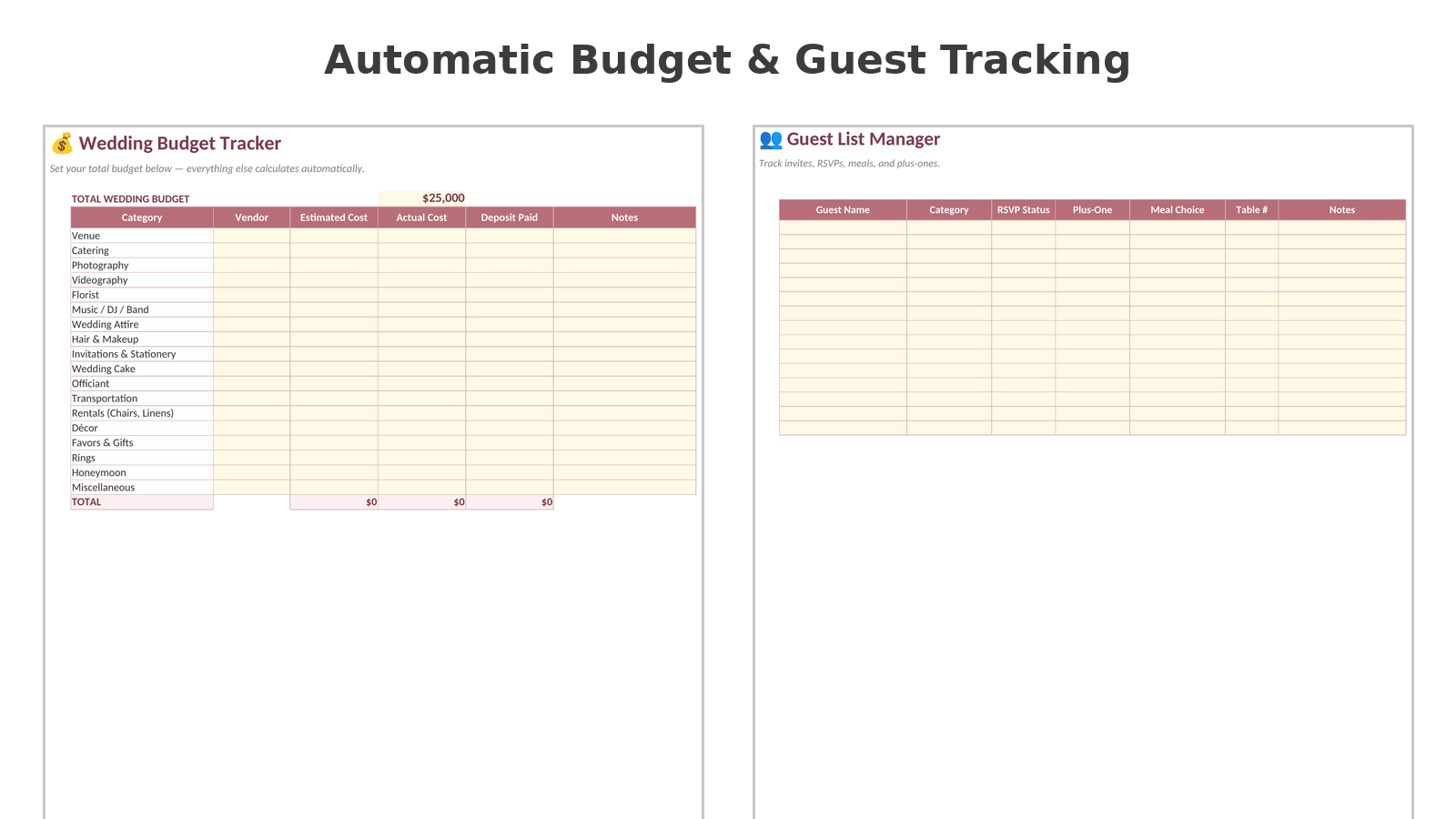 Digital Wedding Planner budget and guest list