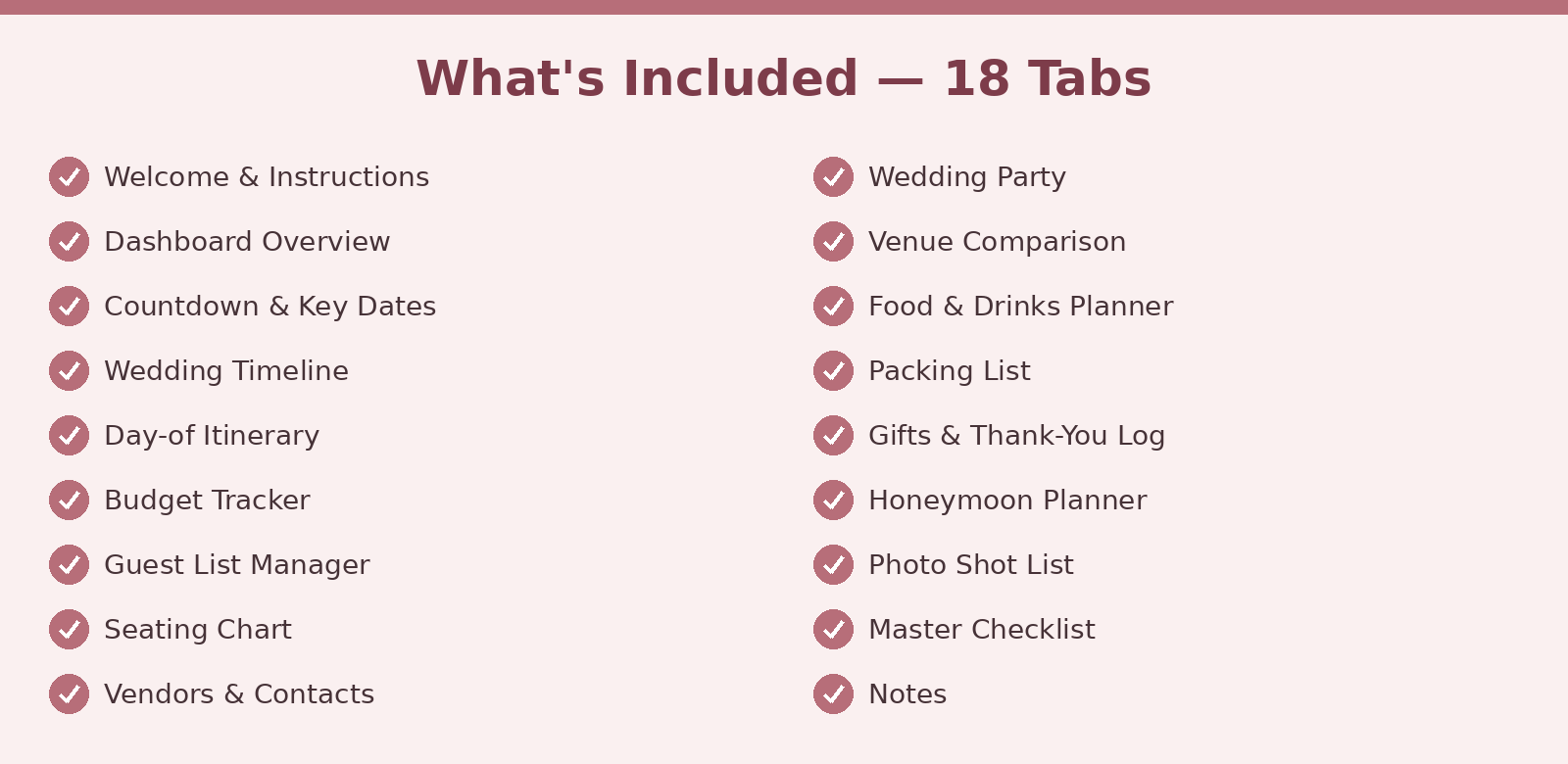 What's included in the Digital Wedding Planner