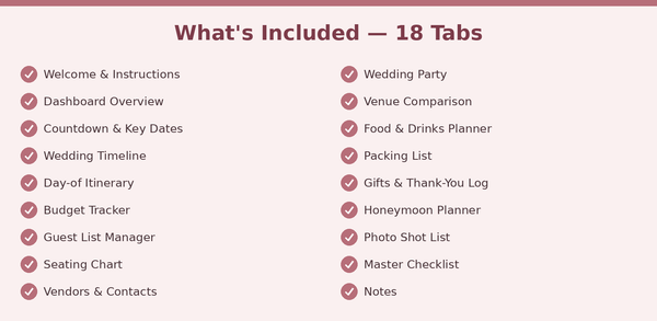 What's included in the Digital Wedding Planner